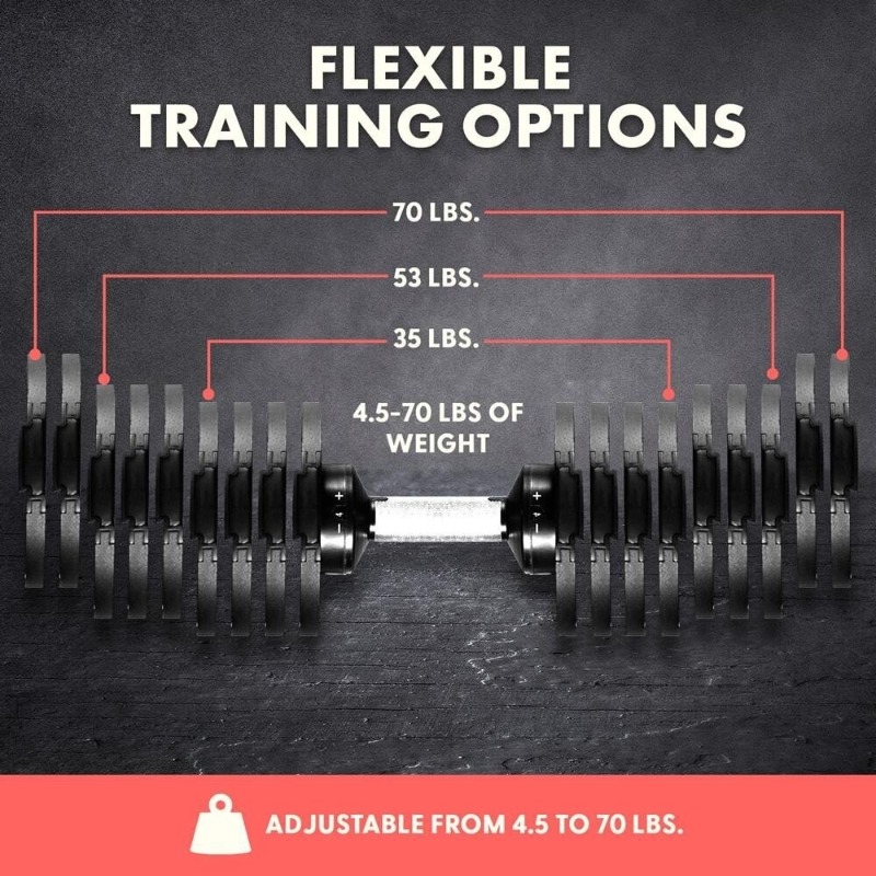 Peralatan Kebugaran Besar Set  - Adjustable Dumbbell Pair 40Kg ulasan dan harga